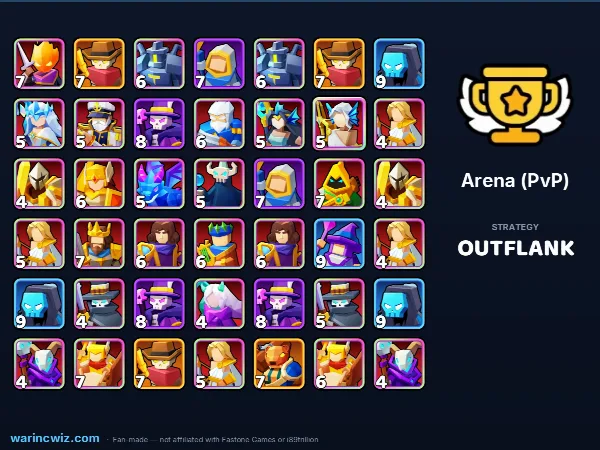 Arena build #538db6
