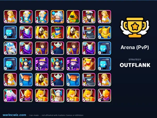 Arena build #f6d308