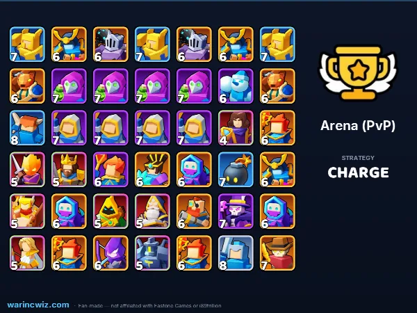Arena build #5a67dc