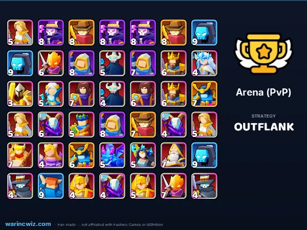 Arena build #03cb52