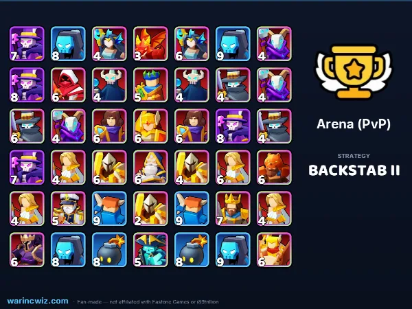 Arena build #54efba