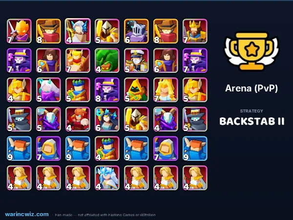 Arena build #a548c1