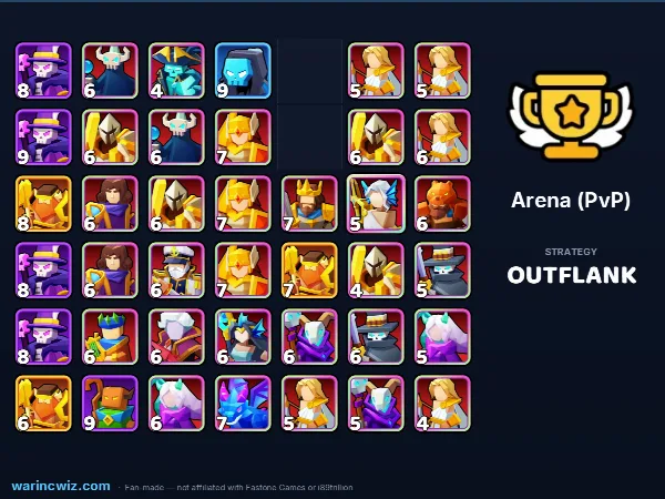 Arena build #f1d011