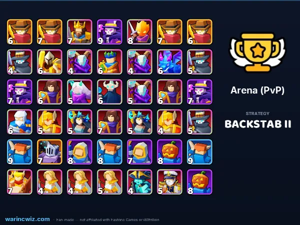 Arena build #951cf5