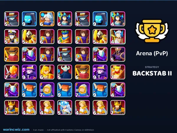 Arena build #89b0d8
