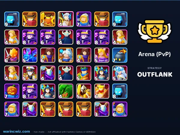 Arena build #0c6dc5