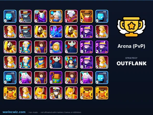 Arena build #6a9d78