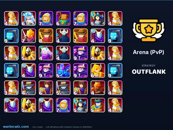 Arena build #7a20c7
