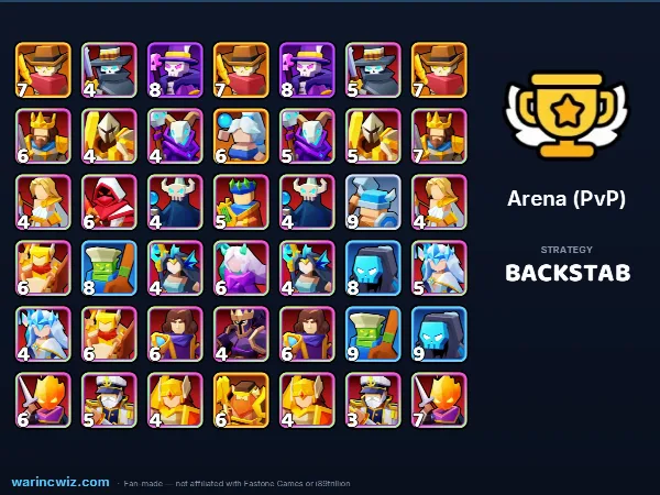 Arena build #8a63d8