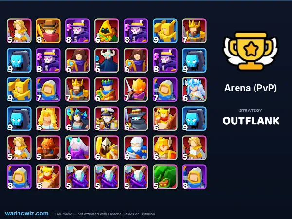 Arena build #2aba56