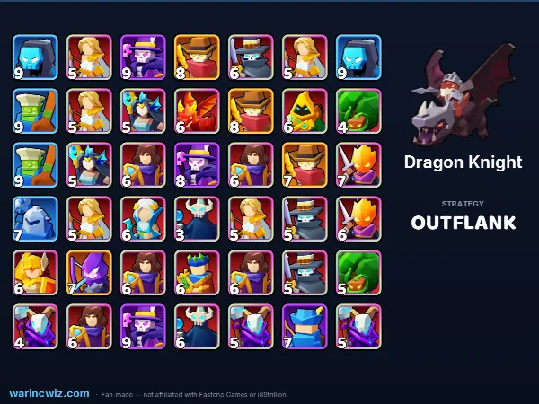Dragon Knight build #e452b7