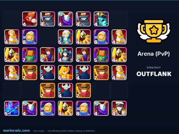 Arena build #f1d390