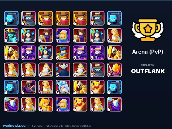 Arena build #8474b4