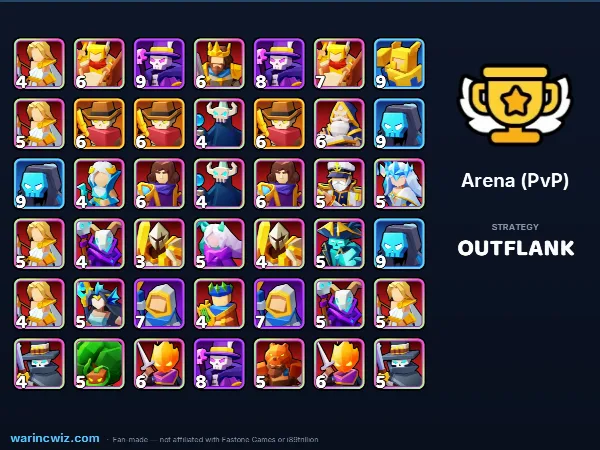 Arena build #d69042