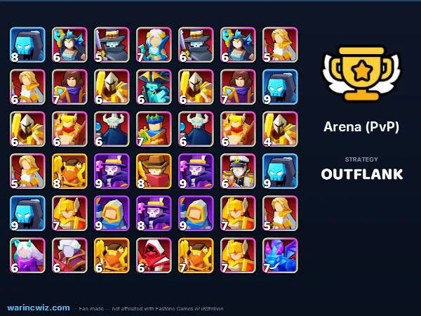 Arena build #37f082