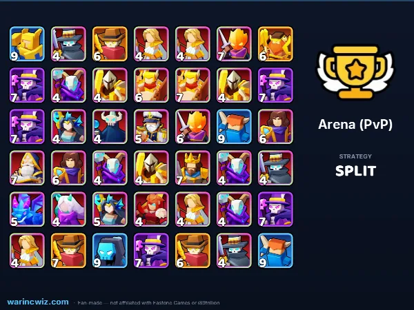 Arena build #ac0230