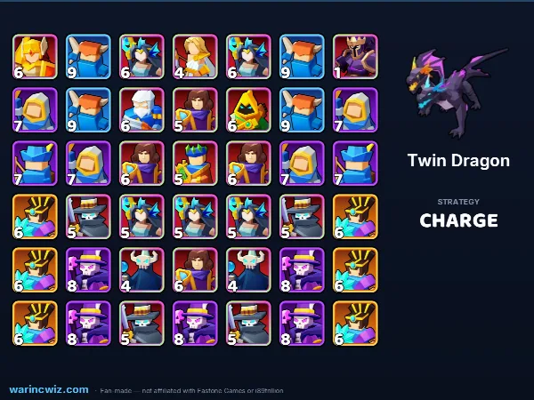 Twin Dragon build #0319ac