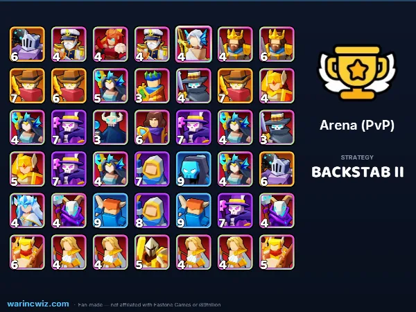 Arena build #c0662a