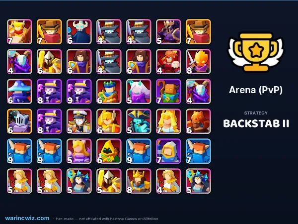 Arena build #838114