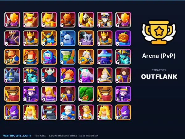 Arena build #7c9f75