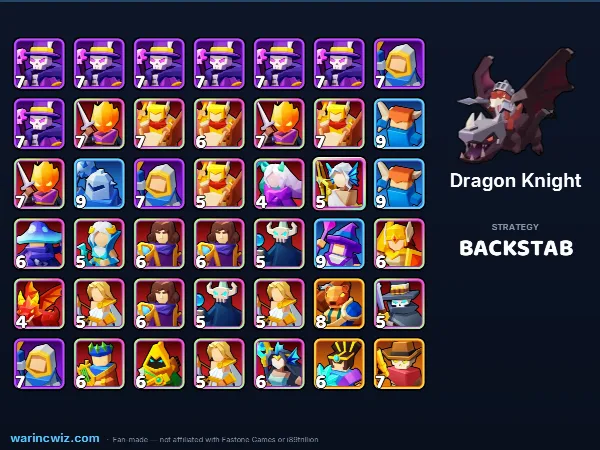 Dragon Knight build #e3718a