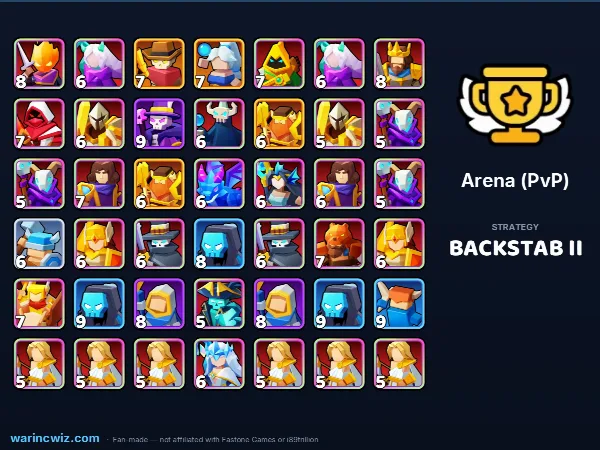 Arena build #9464a4