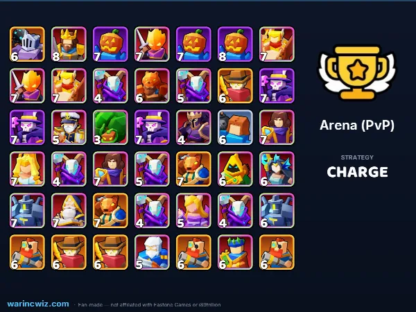 Arena build #d542e5