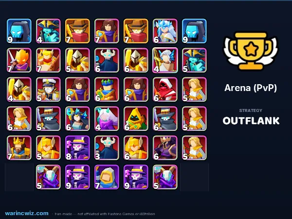 Arena build #000542