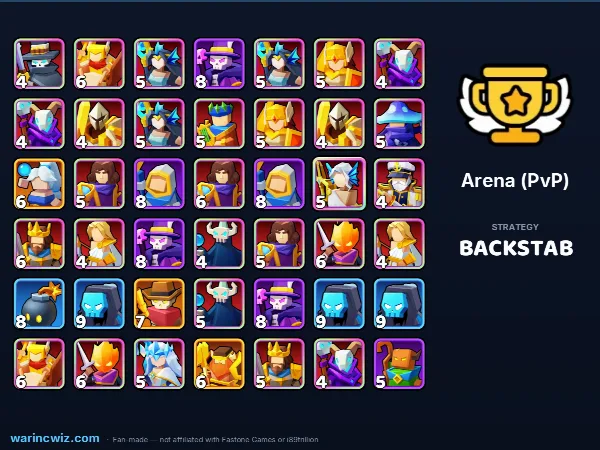 Arena build #7f7561