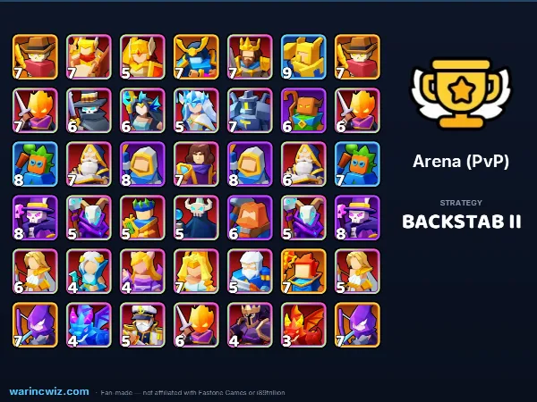 Arena build #c92061