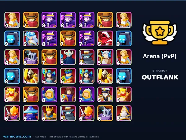 Arena build #3fa8aa