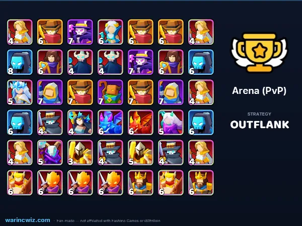 Arena build #b59405