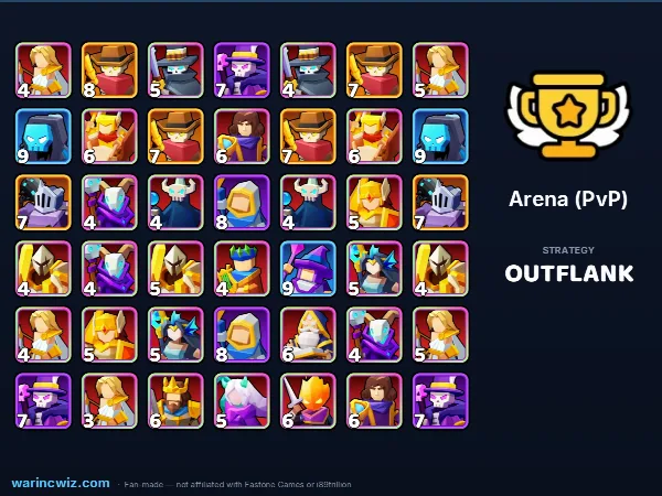Arena build #b43fb6