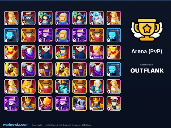Arena build #c0b471