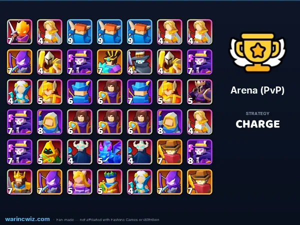 Arena build #d1580c