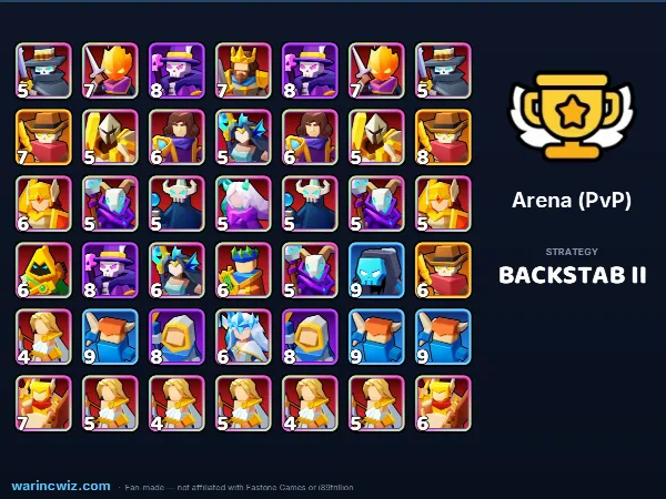 Arena build #c0d479