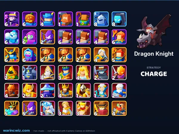 Dragon Knight build #f0115f