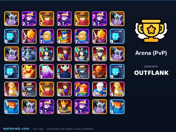 Arena build #7bb5ac
