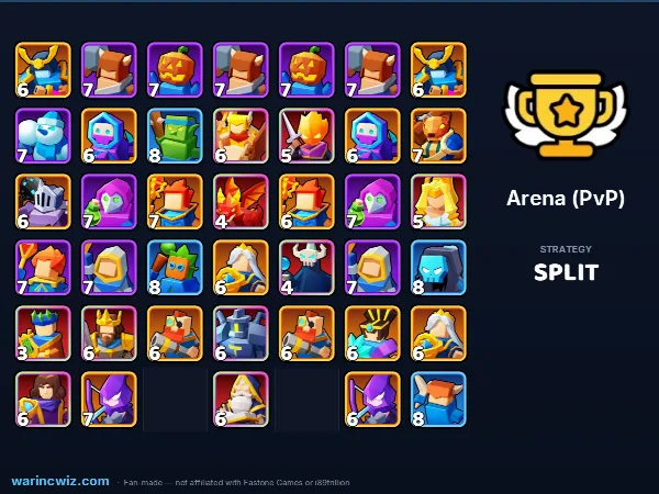 Arena build #901410