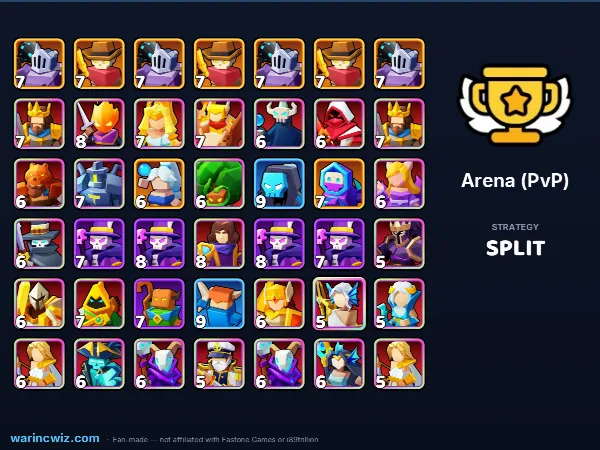 Arena build #d27dbc
