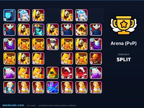 Arena build #abc38b