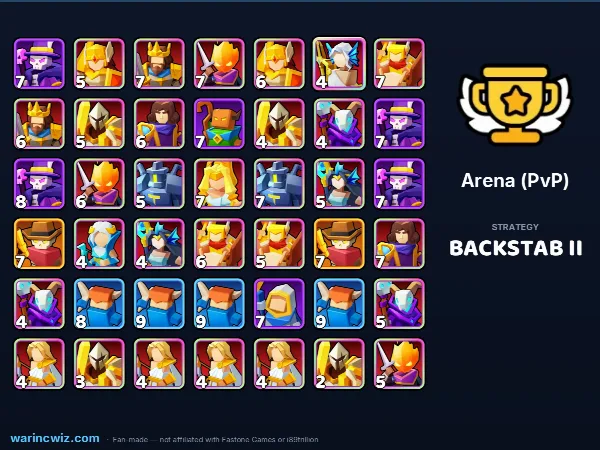 Arena build #7f0bb2