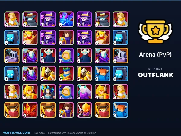 Arena build #300a49