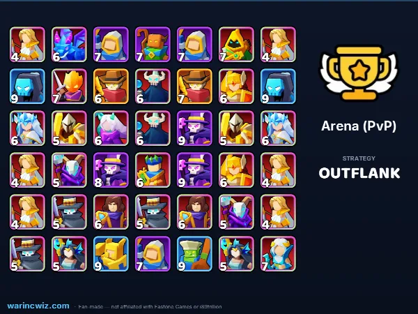 Arena build #0ec5da