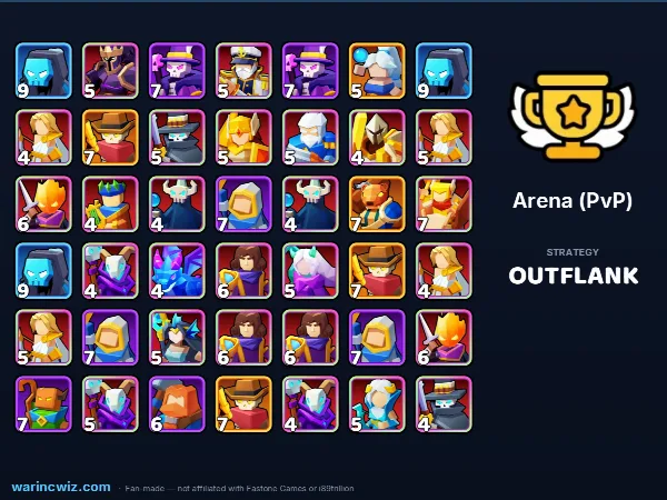 Arena build #54c113