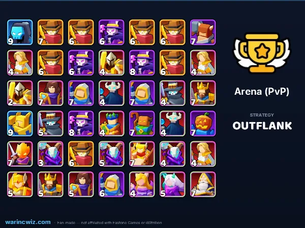 Arena build #da16c5