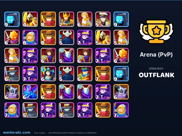 Arena build #be1dc6