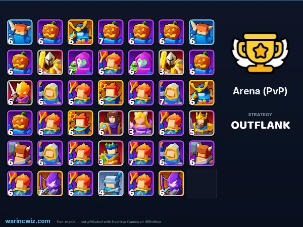 Arena build #7c4ba2
