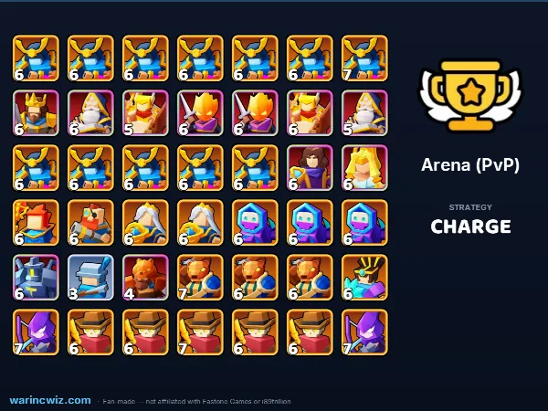 Arena build #65138f