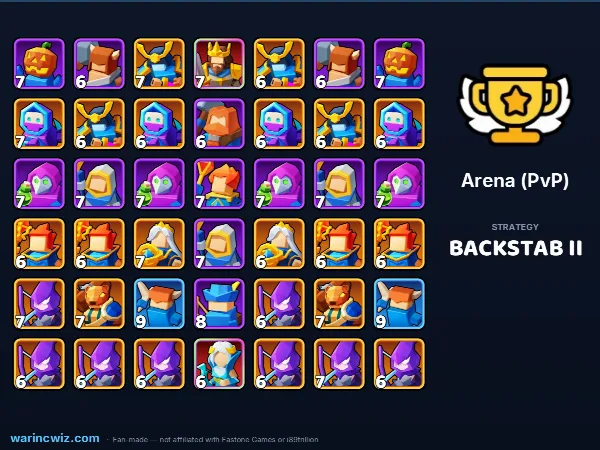 Arena build #a418d1